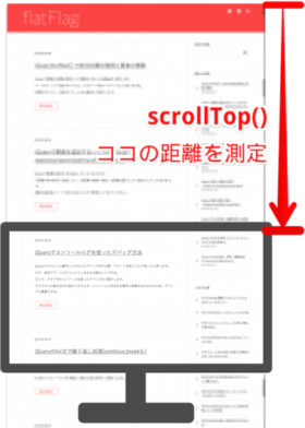 TOPからのスクロール量を取得